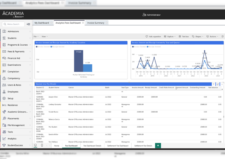 AcademiaSIS Home Page - Academia SIS, Student Information System ...
